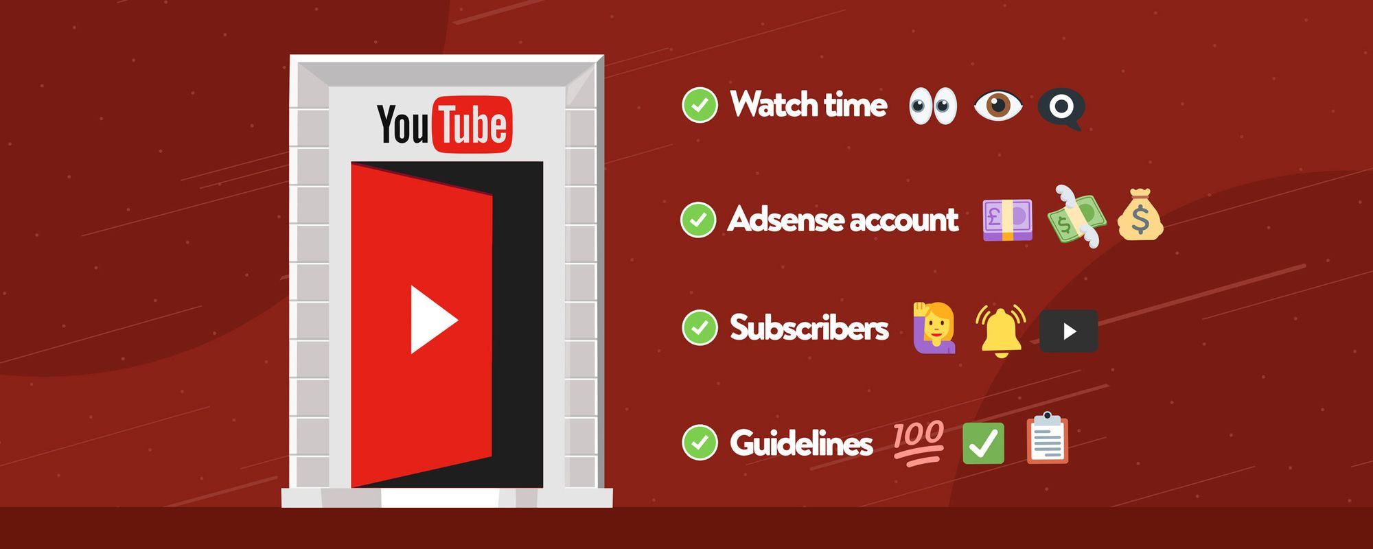 Checklist of different requirements creators must meet to join the YouTube Partner Program.