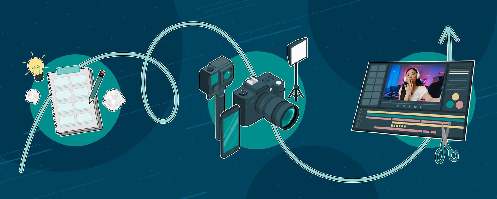 How to start a YouTube channel in 2026: A beginner’s checklist