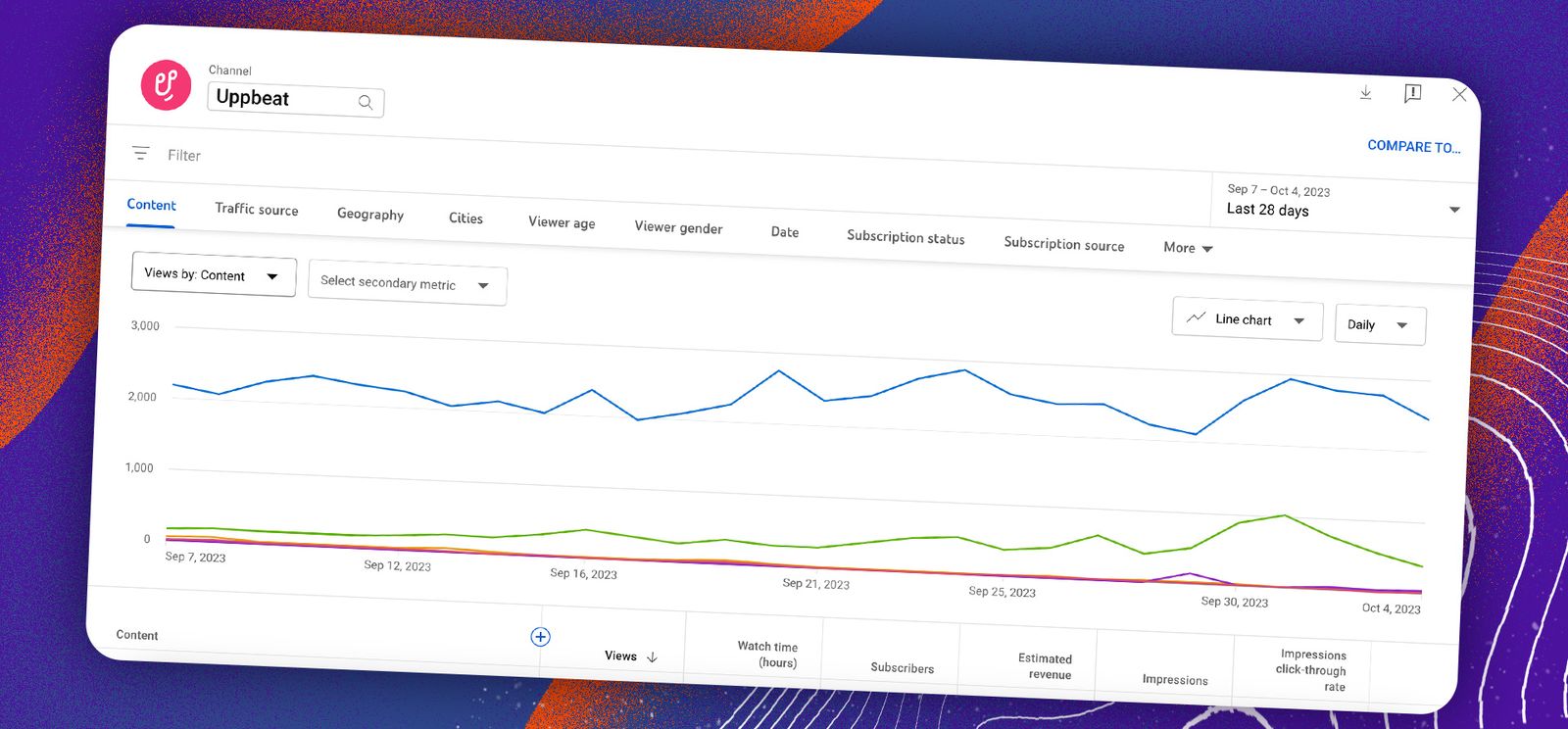 Youtube Analytics Rising YouTube Analytics: Data, Metrics and Tools to Grow your Channel in 2026